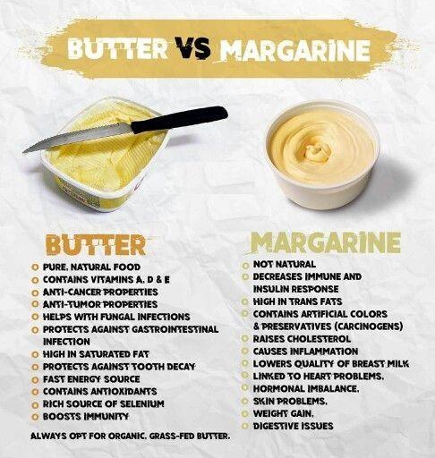 BUTTER : Does it make your cookies taste a WHOLE LOT BETTER? - The Skinny Bakers